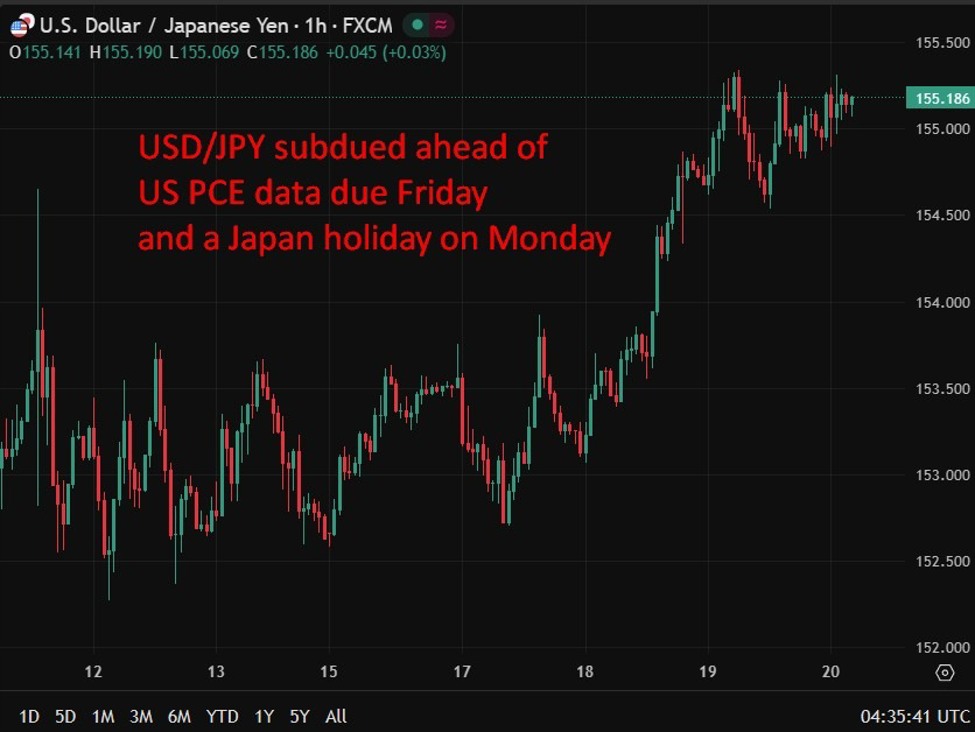 investingLive Asia-Pacific FX news wrap: AUD and NZD down, INR up