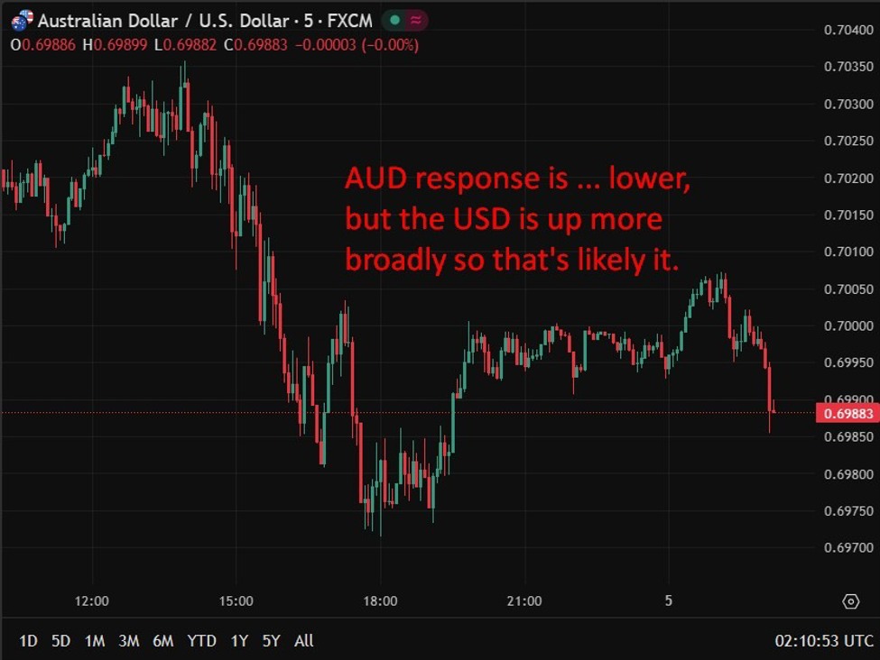 westpac20rba20consecutive20interest20rate20rises200520February202026 id 529c1be6 ebb4 46e9 82dc 79e9bc35e3ac size975