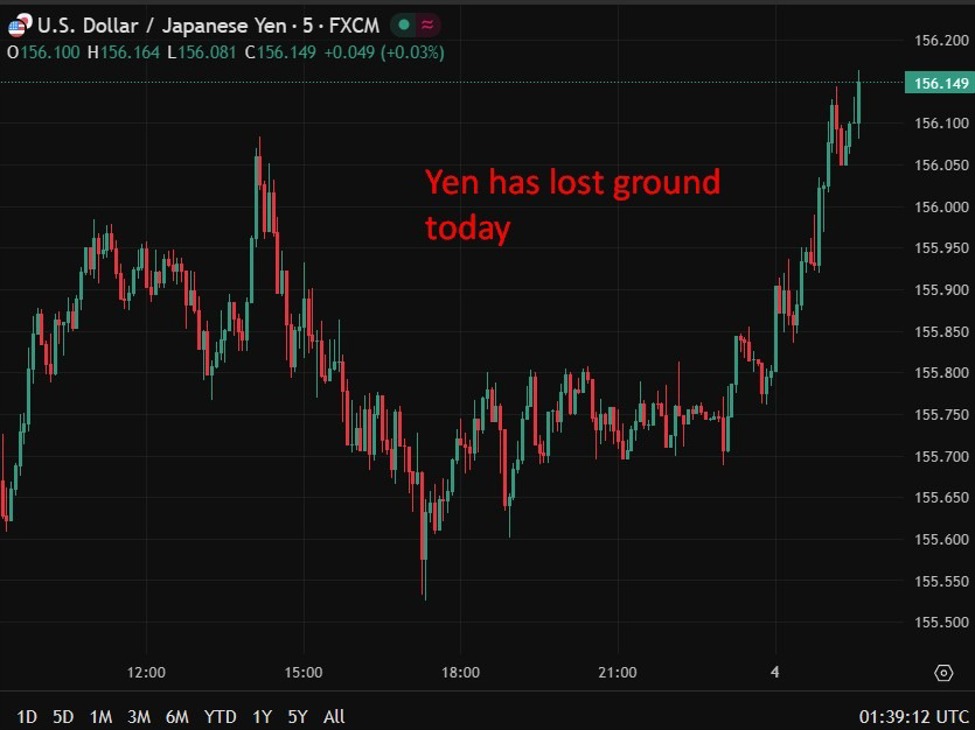 yen20update20boj20nomura200420February202026 id d768ec0a 20df 456d 849c eb09e2ee5007 size975