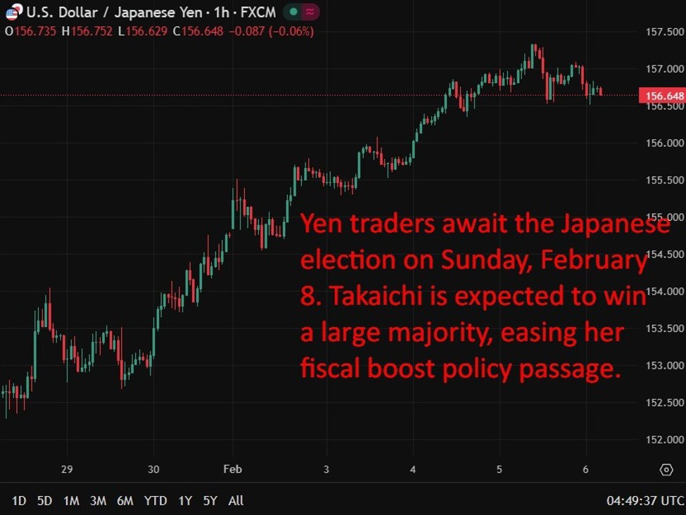 yen20wrap200620February202026 id 5dc130d8 57e6 4723 8ecb 97158dada65c size975