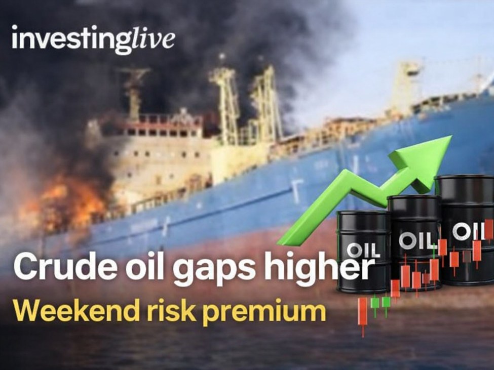 Crude20oil20prices20jumps20on20war20developments id f988be0b fa75 44c3 b643 cfe4a8fb30ba size975
