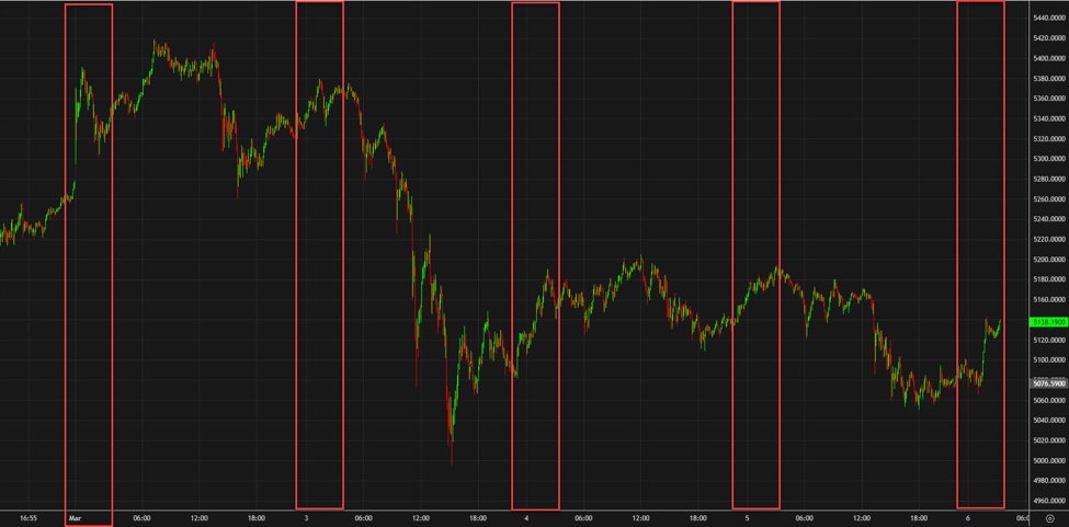 Gold20in20Asia id 3f9cdc2b 8f17 4b4f 8ed6 66307689754e size975