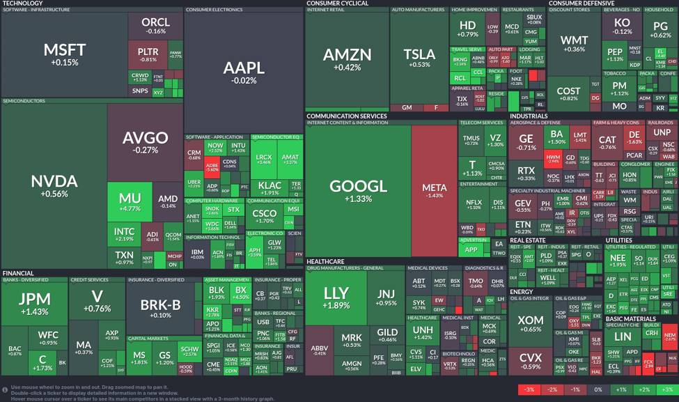 Stock20heatmap20by20FinViz.com202026 03 13T02 46 16 id 9e0938a4 dc46 4574 882e 2172bf477721 size975