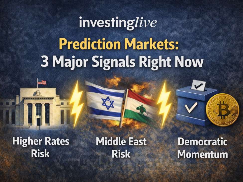 The20investingLive.com20prediction20market20watch3A20320signals20now id 14cf465c c9de 4f2e ad44 26fcaba767e0 size975