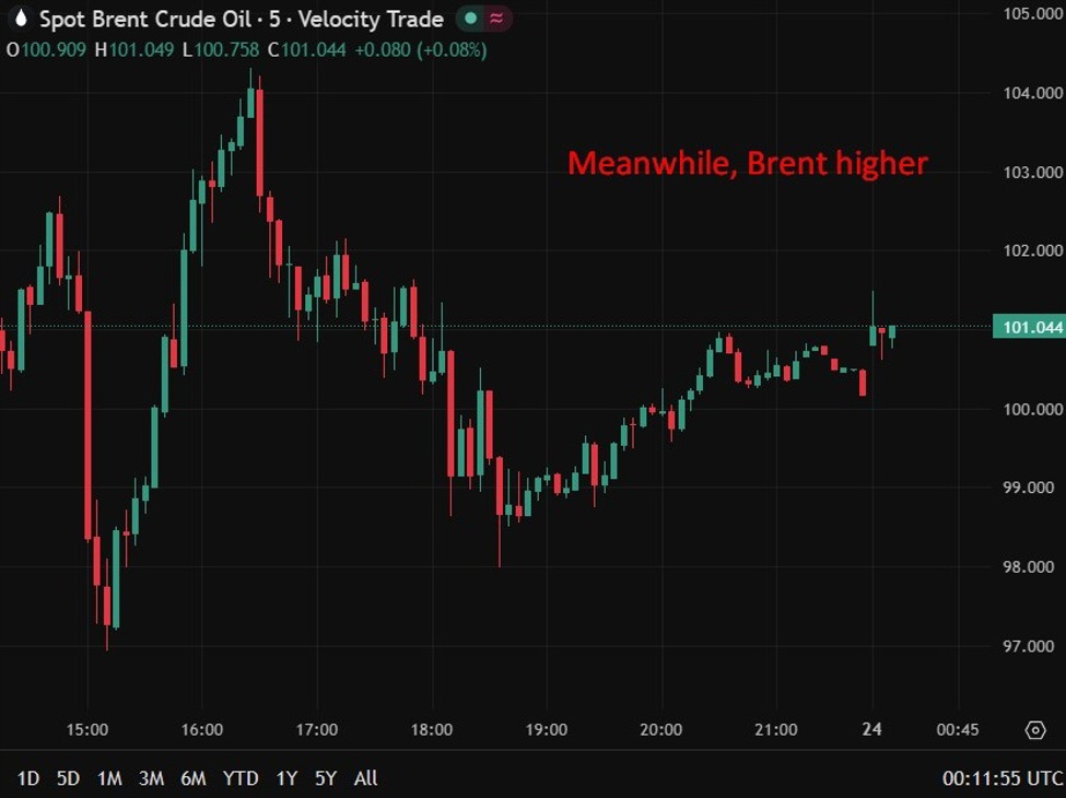 Iran's Fars report gas infrastructure hit as conflict broadens to energy assets