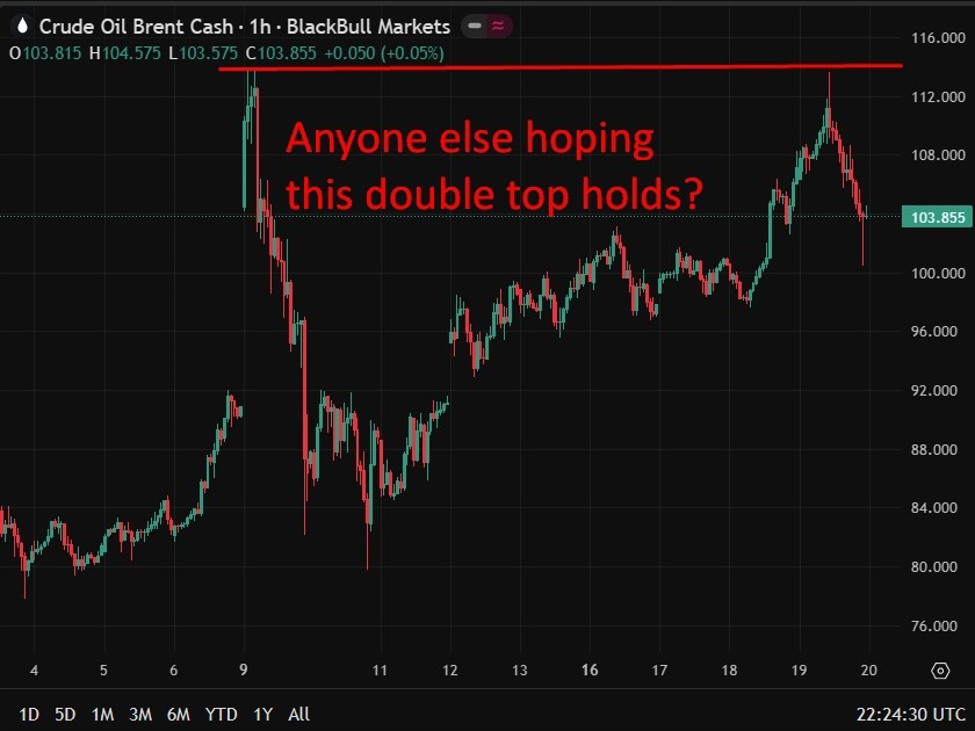 EU calls for halt to energy strikes amid Middle East supply risks