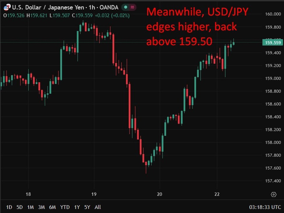 Japan weighs cutting inflation-linked bond buybacks as demand rises