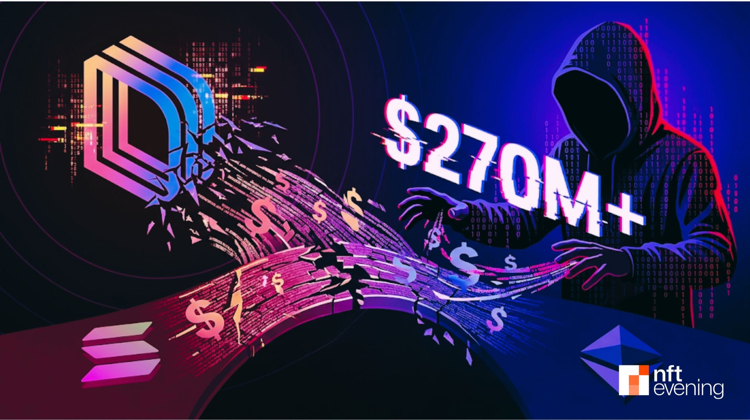 Drift Protocol Hacked Over $270M, Wiping Out 50% of Its TVL