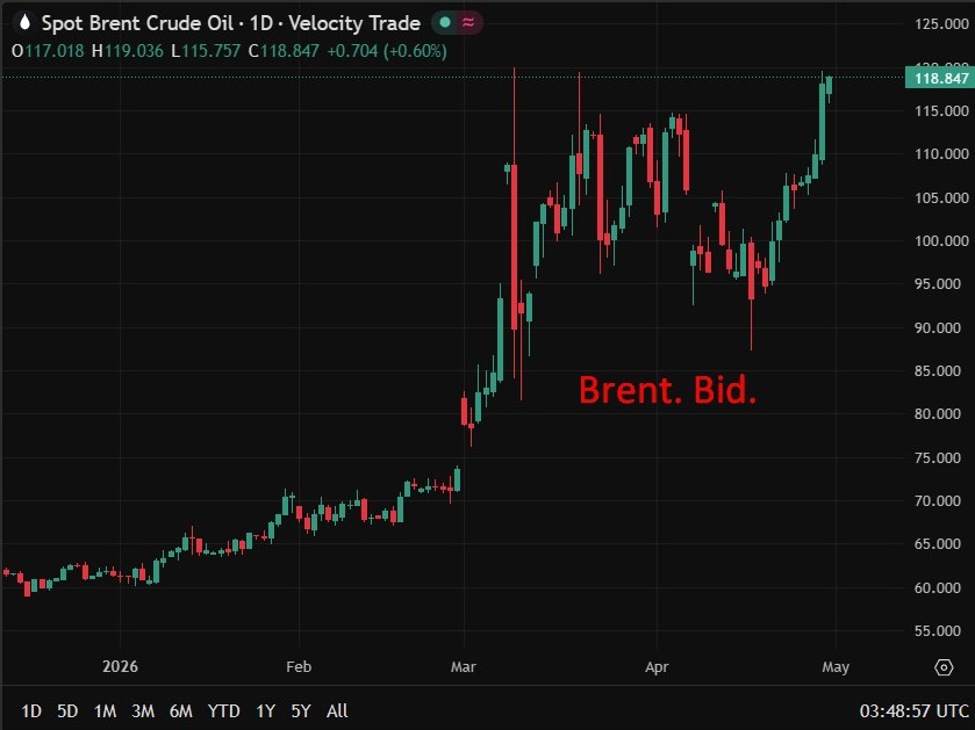 investingLive Asia-Pacific FX news wrap: Trump to be offered options to ramp up the war