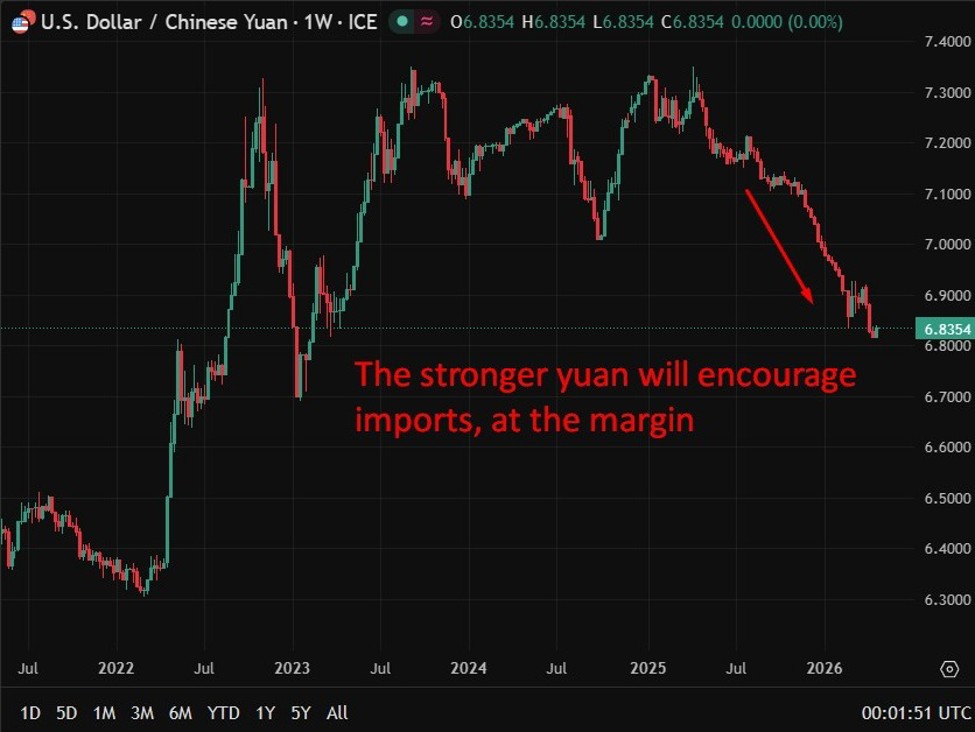 PBOC is expected to set the USD/CNY reference rate at 6.8282 – Reuters estimate