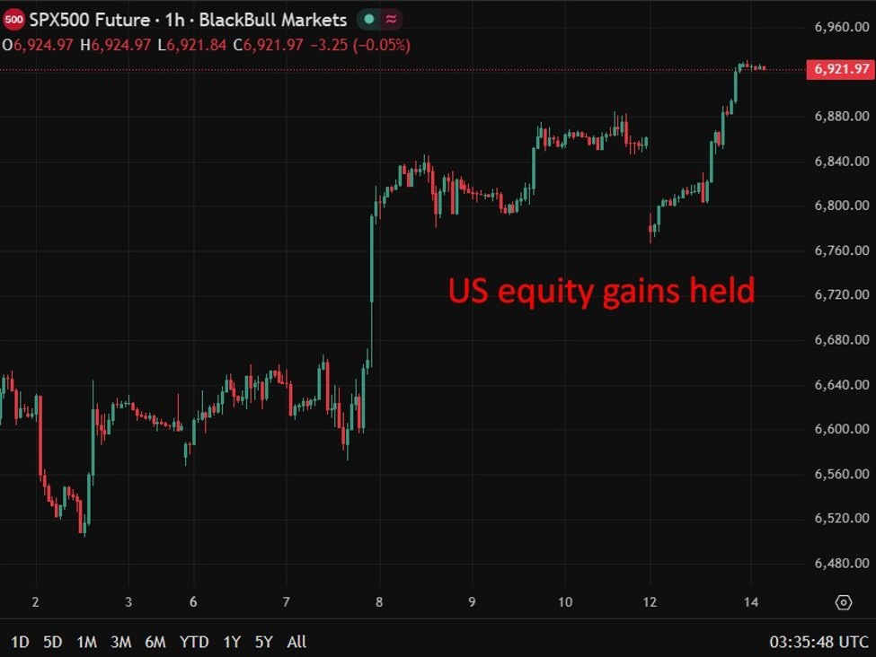 es20futures20wrap201420April202026 id 8552b626 1cc6 4723 bcc3 9fbeefd50250 size975