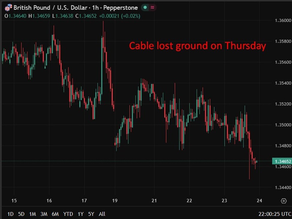 Trump warns UK: drop digital services tax or face fresh tariffs