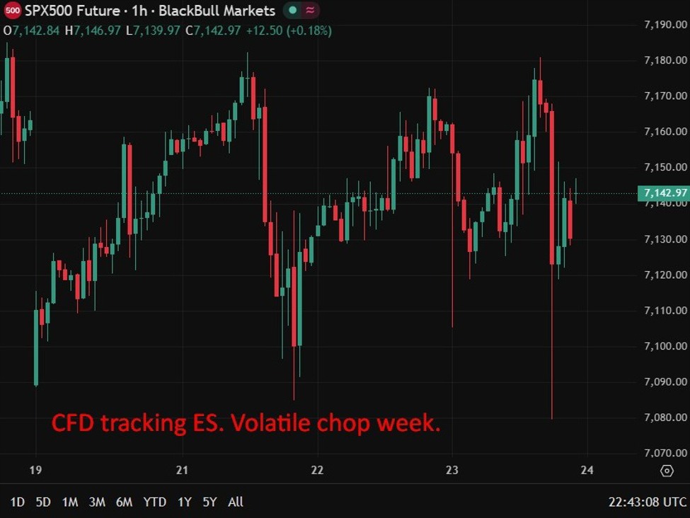 More on this: Lebanon-Israel ceasefire extended three weeks after White House talks