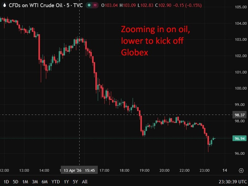 oil20update2055555201420April202026 id d8d9db6e 5539 42ab b36c 7687fb9b52d4 size975