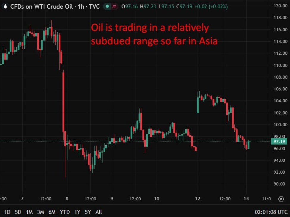 oil20update20777201420April202026 id caa8bf24 9ed5 4b23 91cc b68601e41293 size975