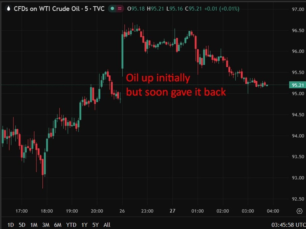 oil20wrap202720April202026 id 1b3150aa 882a 4f6c a8e7 41b05f76f0f9 size975