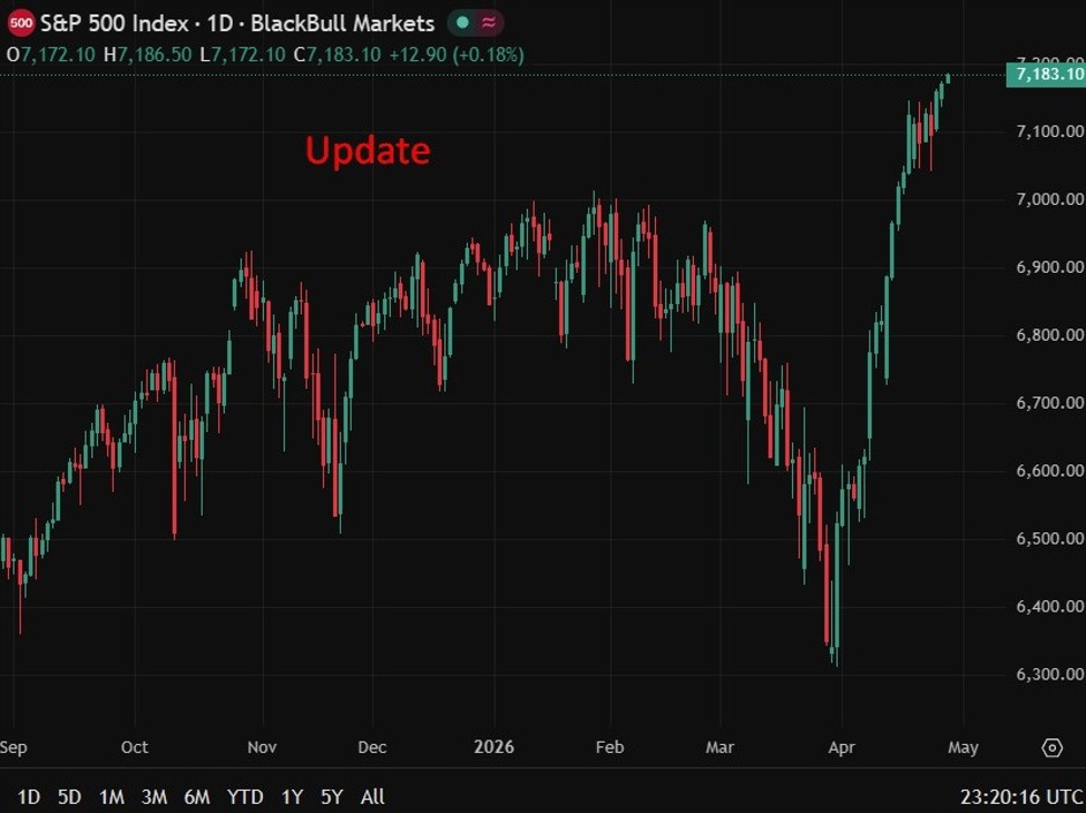 sxp5202820April202026 id 08c9af76 9311 40ae 9222 7828127ddfea size975