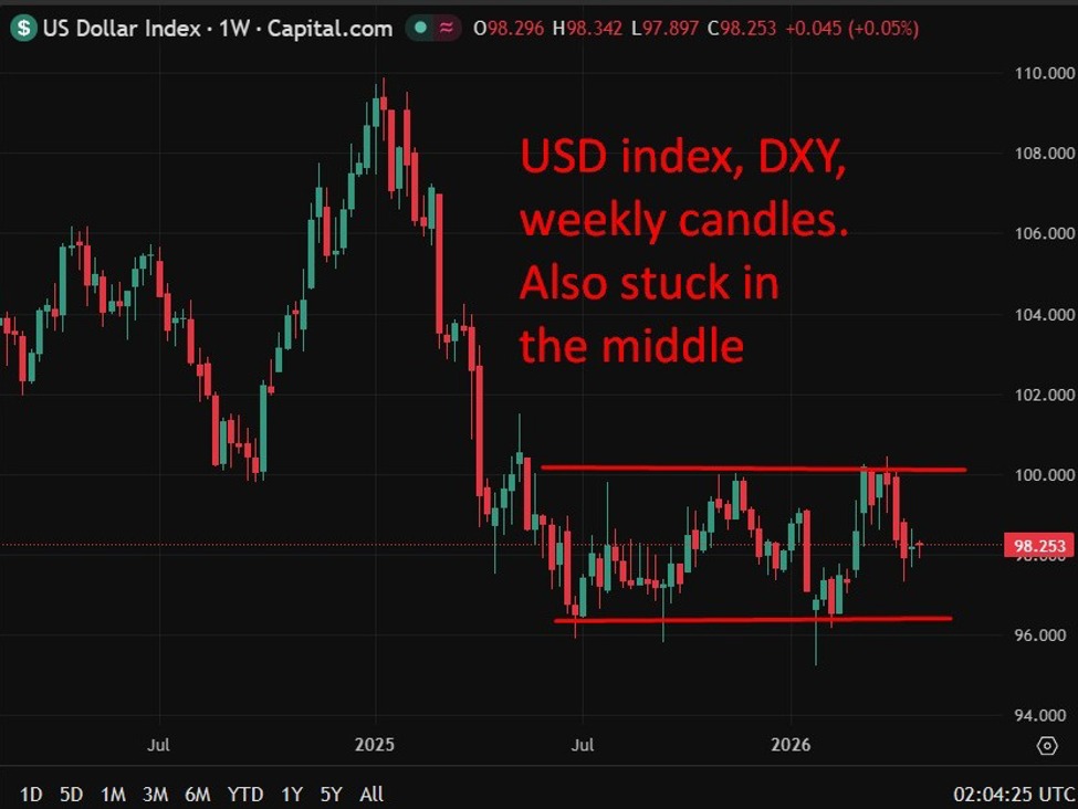 usd20middle202820April202026 id 8f9dcd7a ebb3 46c3 9249 b9eeb30cc842 size975