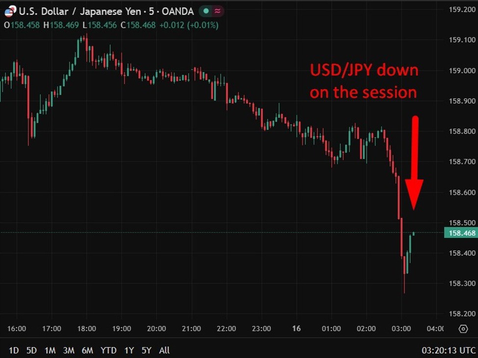 usdyen20katayama201620April202026 id a1bb98f2 1615 4403 9441 8966be8cfc31 size975