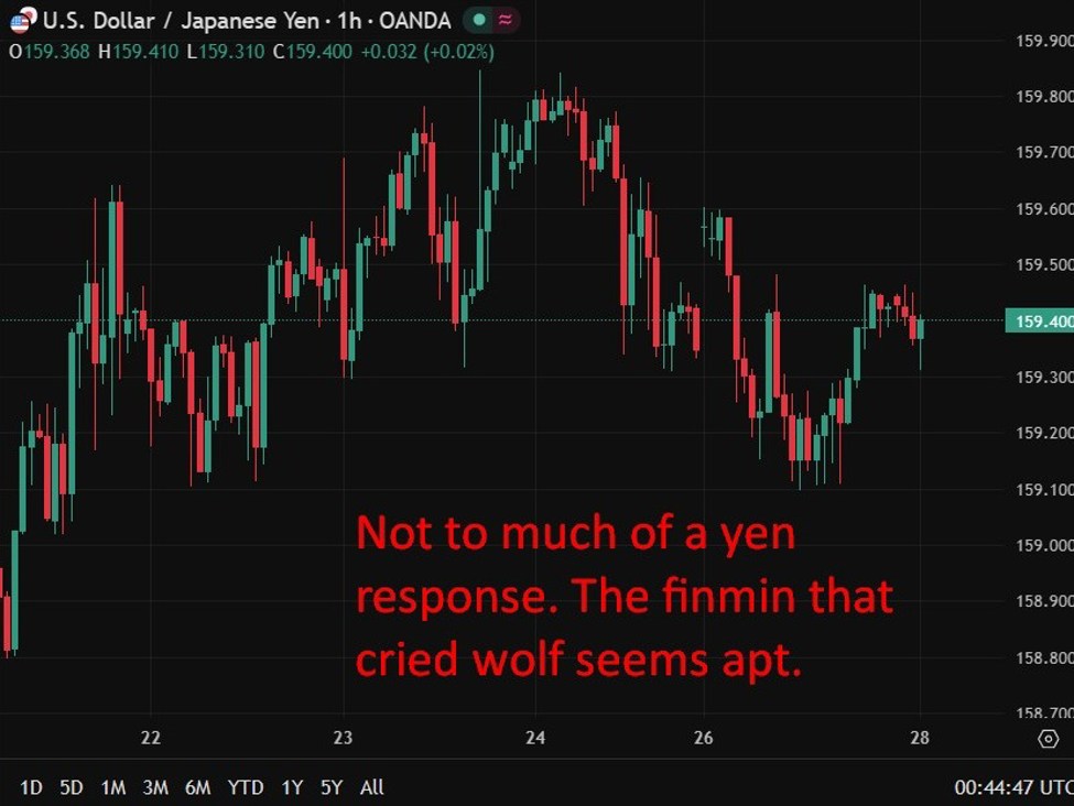usdyen20katayama20cry20wolf202820April202026 id fa2932cd a9cc 429e 8f55 99180a3ea7a5 size975