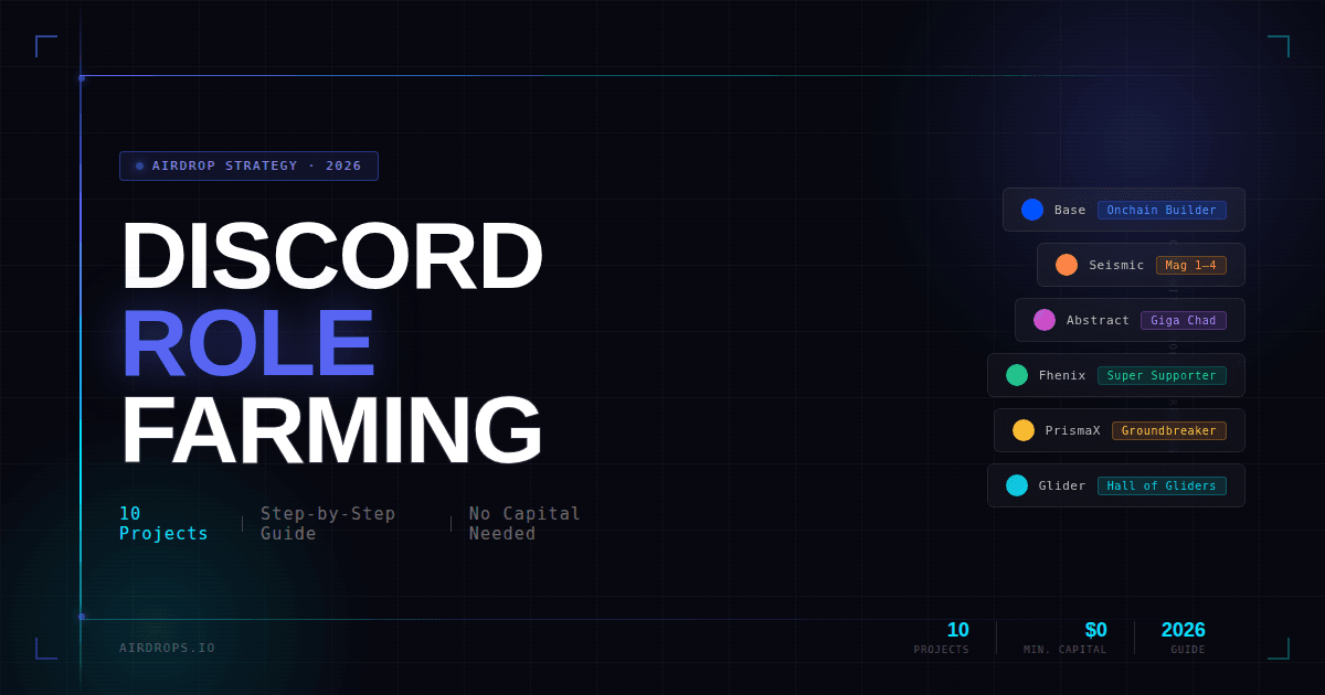 Discord Role Farming for Airdrops: A Complete Guide