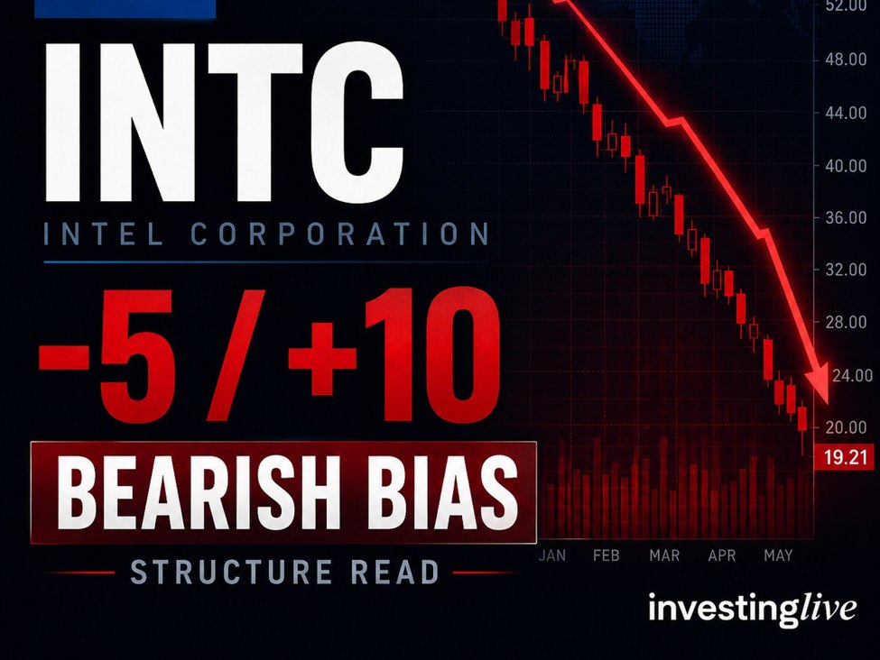 Intel stock analysis shows beyond the fact that it was up yesterday, and not for long