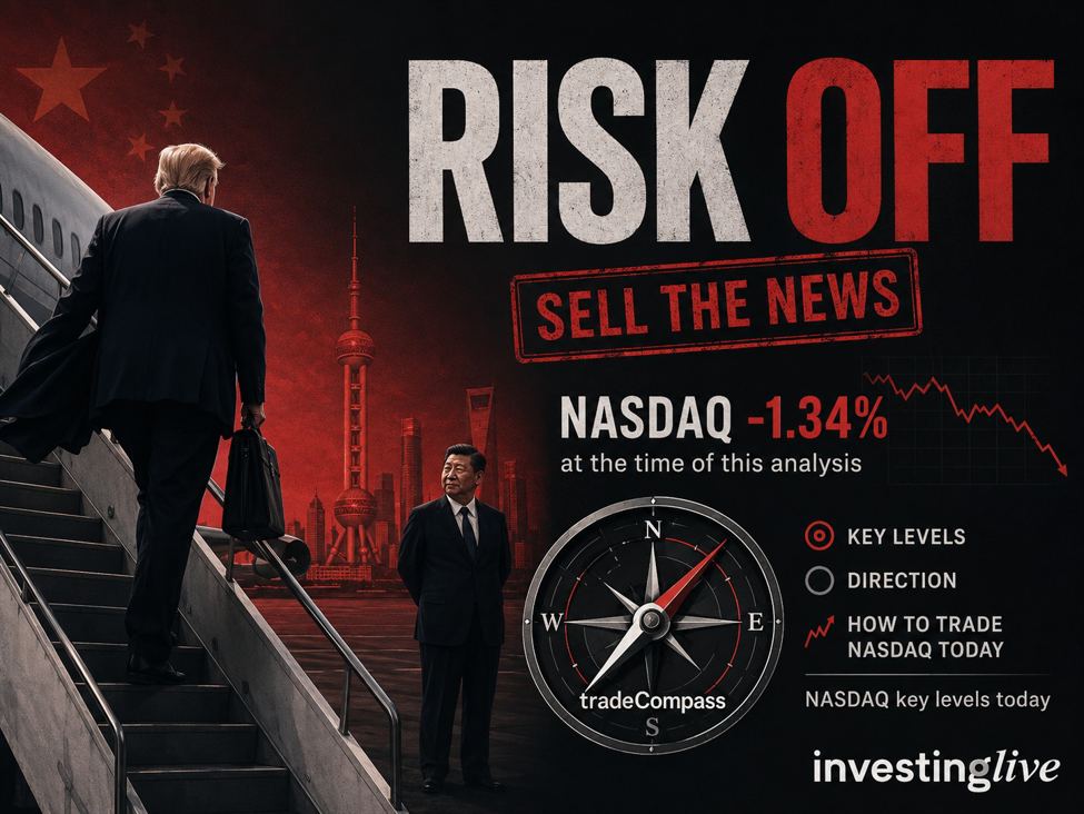 tradeCompass20shows20how20to20trade20Nasdaq20futures20today20for20your20consideration id 9ca5cb79 a72a 4568 8c57 4da3ef6339f7 size975