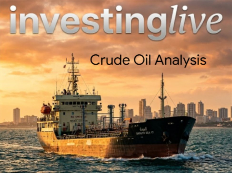 Crude20Oil20Analysis20at20investingLive.com id 13631537 1580 403d 907b a141b4469086 size975