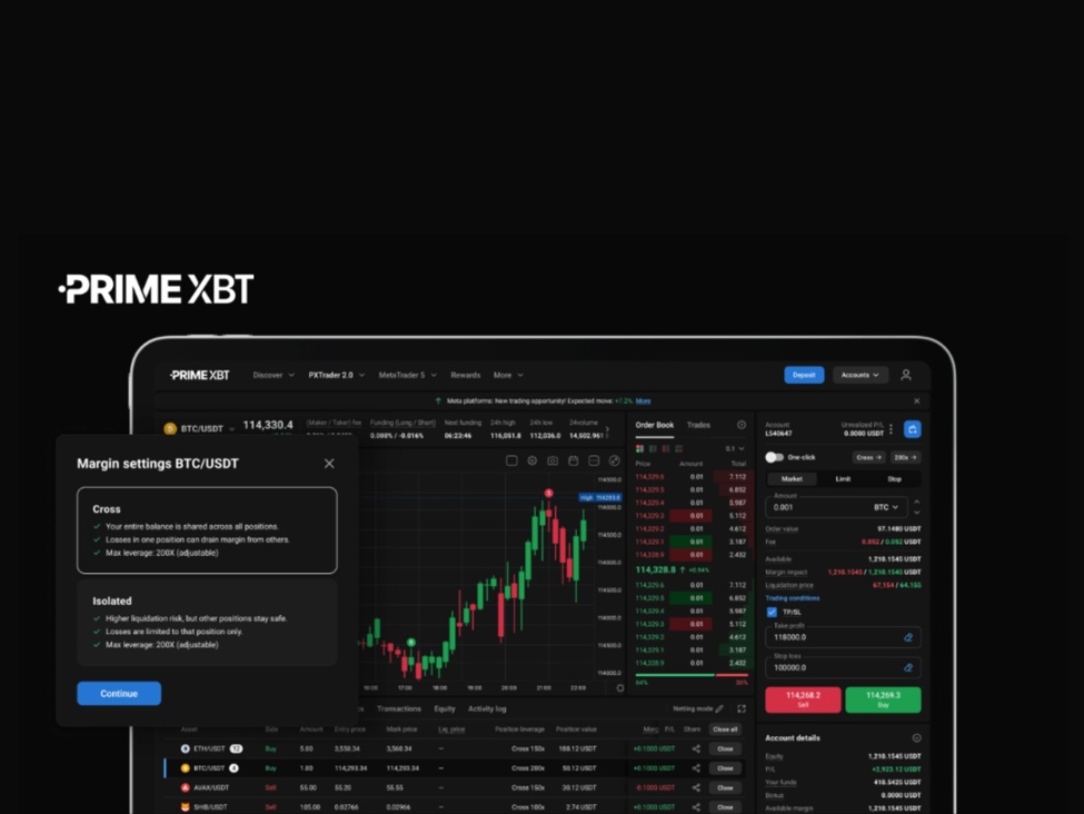 PrimeXBT3A20Why20Successful20Traders20Focus20on20Leverage20Control2C20Not20Maximum20Leverage id 60d56daf 9b26 4952 8687 0b6df4e0bd40 size975