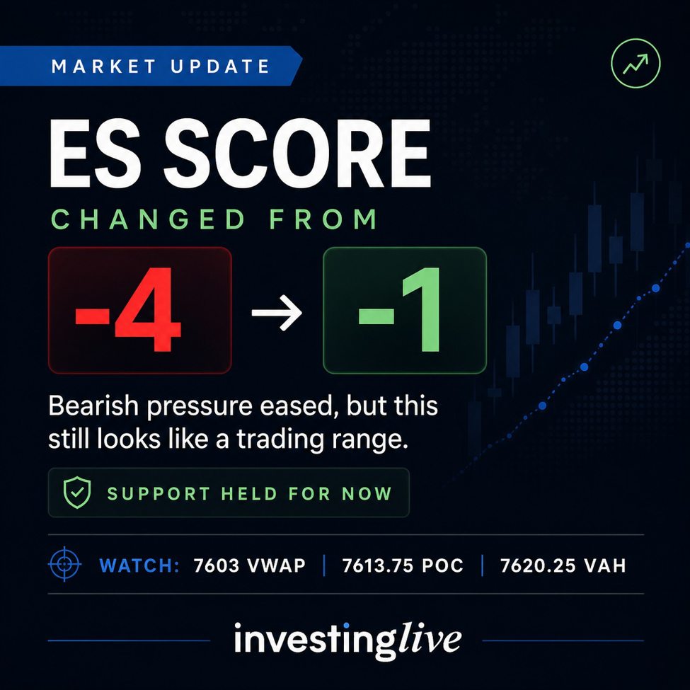 Score20update20as20bulls20bought20a20leg20in20the20range id dd228495 8a9c 41c9 ab41 6978c12831b0 size975